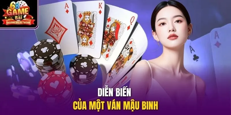 Diễn biến của một ván mậu binh