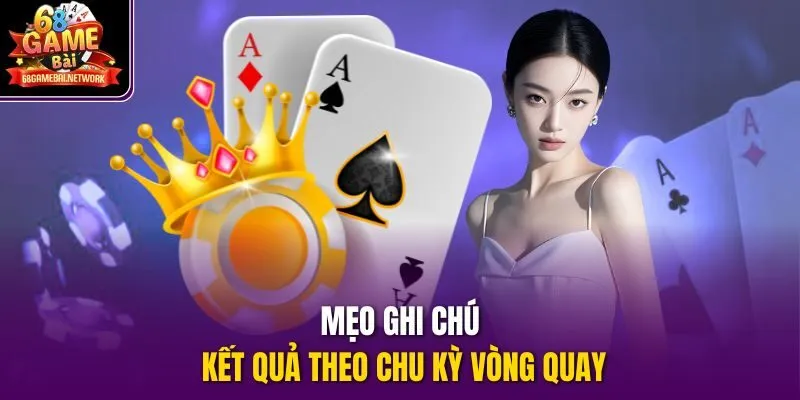Mẹo ghi chú kết quả theo chu kỳ vòng quay