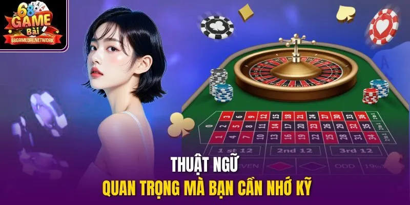 Thuật ngữ quan trọng mà bạn cần nhớ kỹ