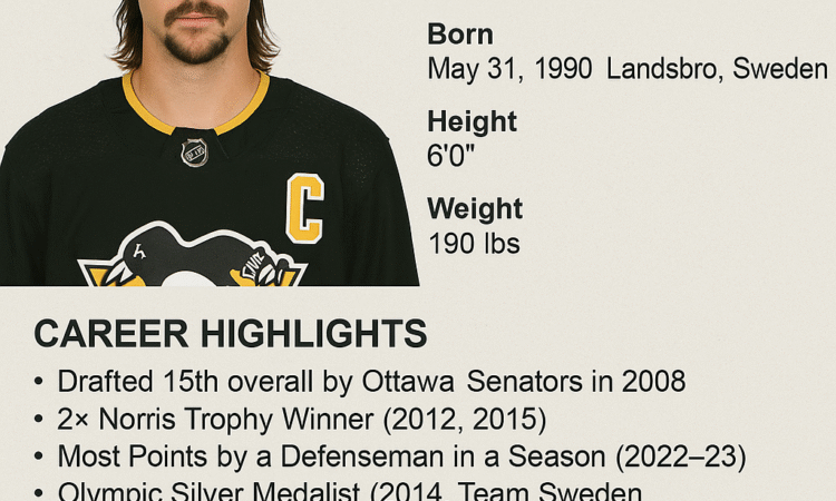 Erik Karlsson's biography, career, and Stats