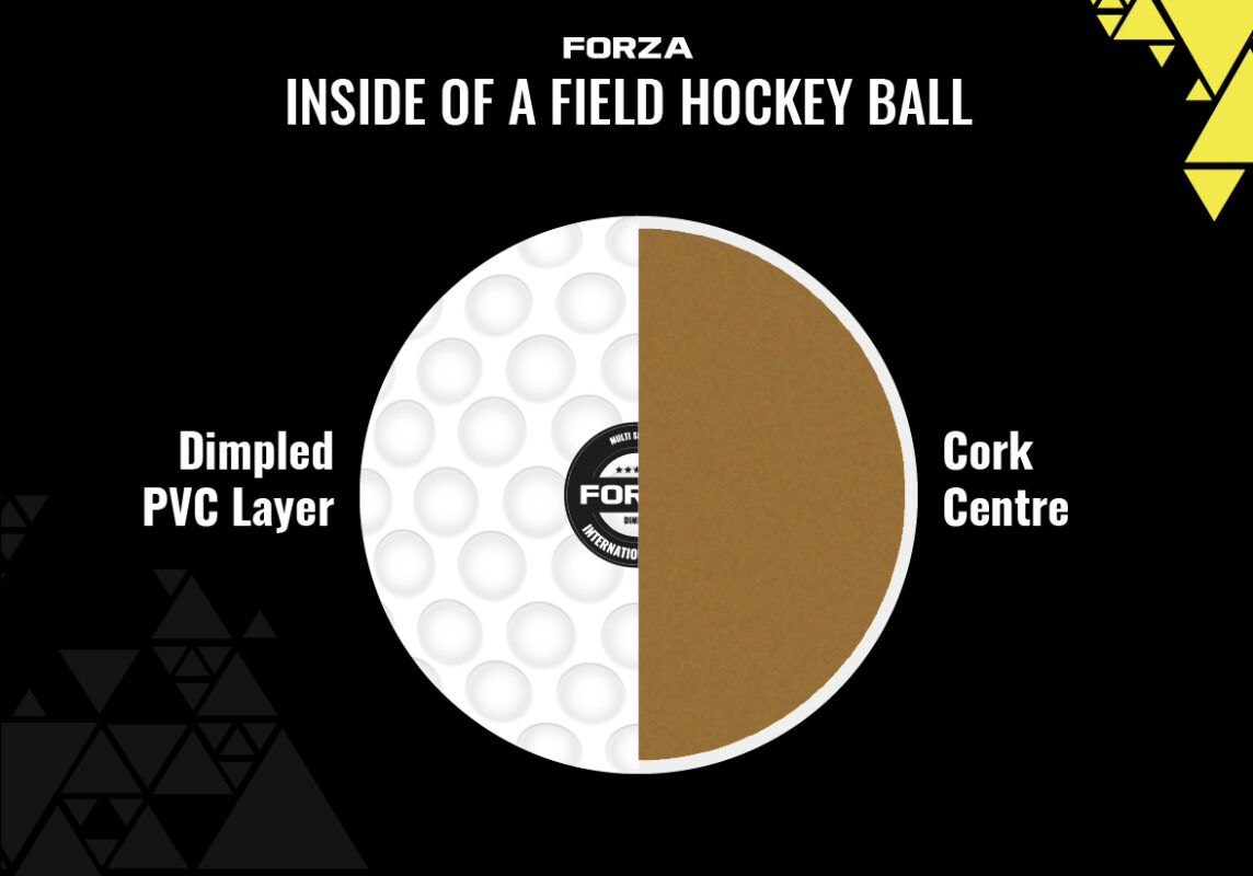 What Is a Field Hockey Ball Made Of?