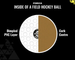 What Is a Field Hockey Ball Made Of?