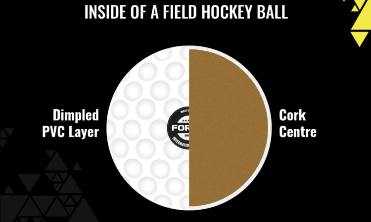 What Is a Field Hockey Ball Made Of?